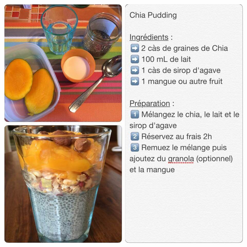 Recette de chia pudding aux fruits